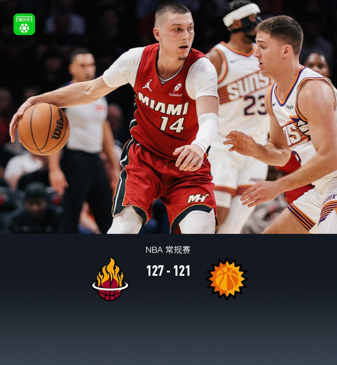热火127-121拒绝太阳逆转,阿德巴约29+9,鲍威尔27分